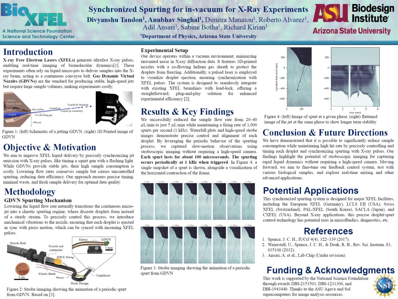 Research poster on synchronized spurting for X-ray experiments