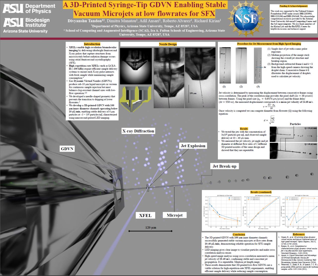 Research poster on 3D-printed syringe-tip GDVN microjets
